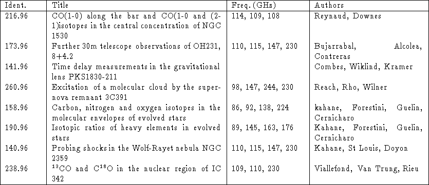 programs519