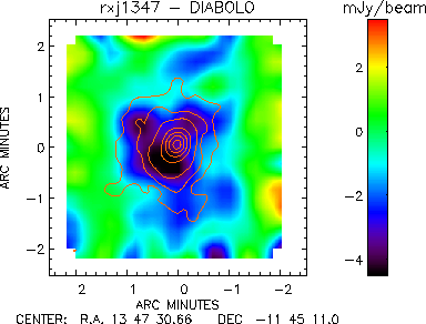 \begin{figure}\begin{center}
\mbox{\psfig{file=jul01-rxj1347-contx.eps,width=8.7cm} }
\end{center}
\end{figure}