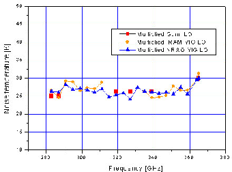 \begin{figure}\begin{center}
\mbox{\psfig{file=nov05-fm-fig3.ps,width=8.5cm}}
\end{center}\end{figure}