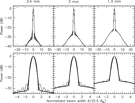 figure207