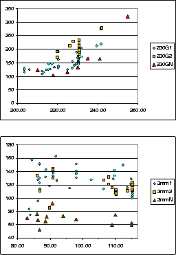 figure215