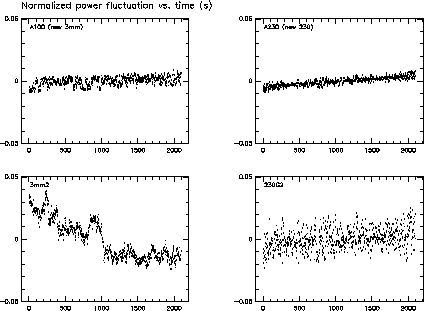 figure226