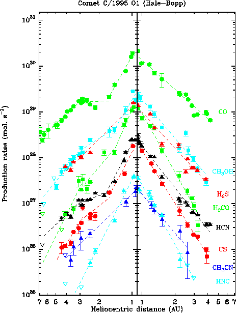 figure407