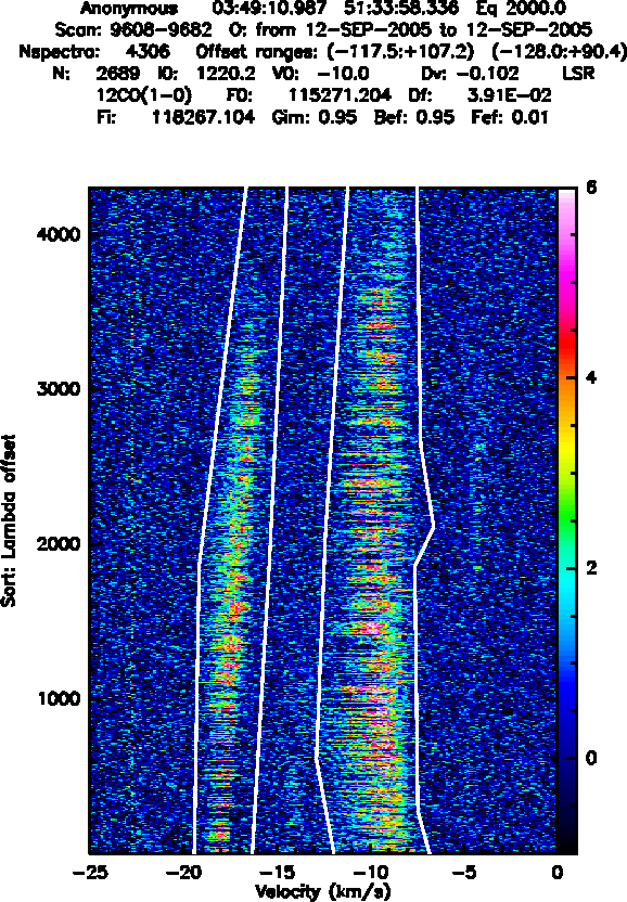 \begin{figure*}\begin{center}
\mbox{\psfig{file=aug06-2dplot.eps,width=13cm}}
\end{center} \end{figure*}