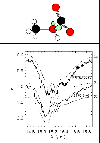 \psfig{file=jan00_dartois12.ps,width=8.5cm}