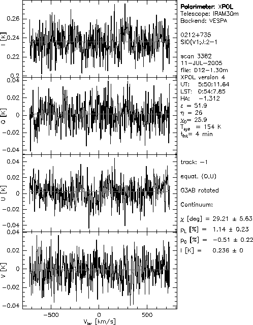 \begin{figure}\begin{center}
\mbox{\psfig{file=feb07-0212.ps,width=12cm}}
\end{center} \end{figure}