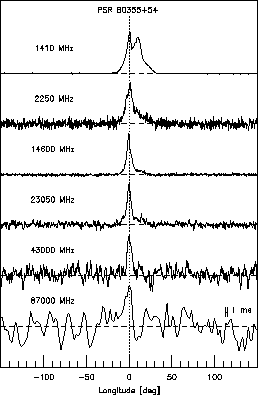 figure484