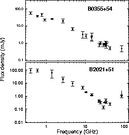 figure491