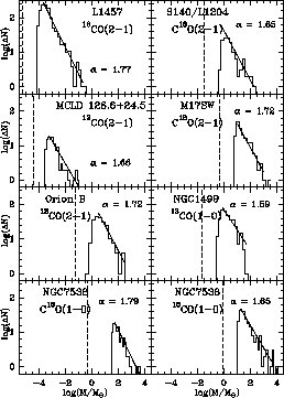 figure584