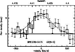 figure277