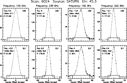 figure213