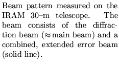 % latex2html id marker 30353
$\textstyle \parbox{50mm}{ \caption{ Beam pattern m...
...beam ($\approx$ main beam) and a combined, extended
error beam (solid line).}}$