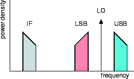 \resizebox{6cm}{!}{\includegraphics{bl2fig5.eps}}