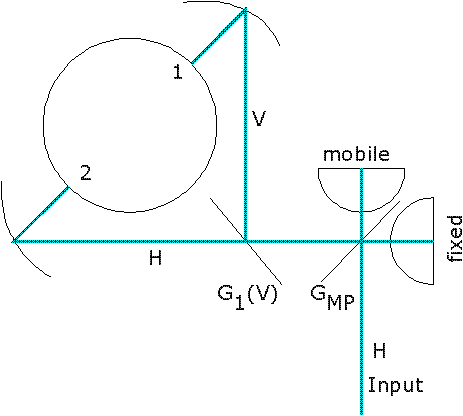 mpiguide.gif